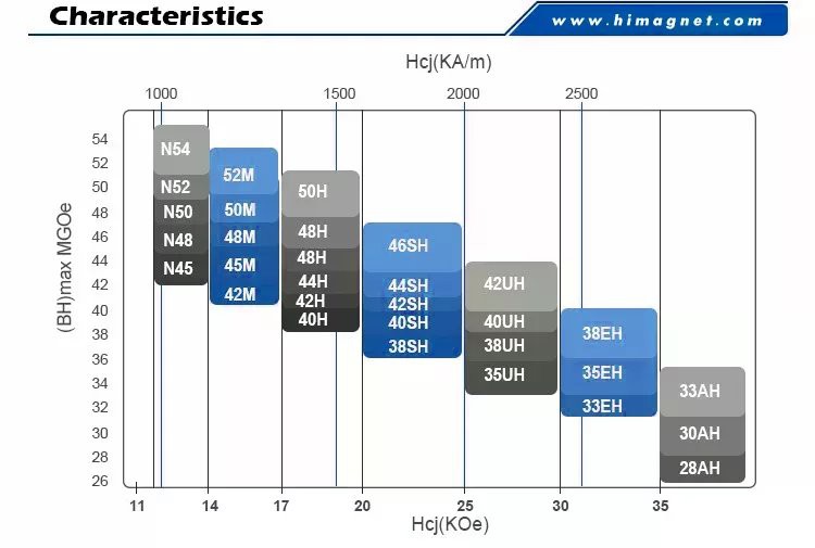 product-750-505 QQ20220621101625
